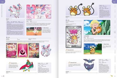 Pokémon Deluxe Character Guide thumbnail