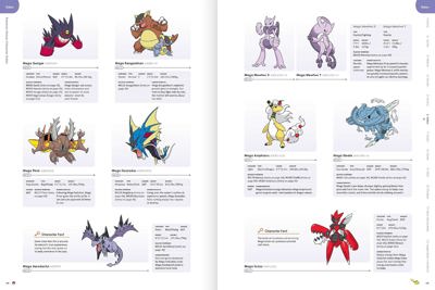 Pokémon Deluxe Character Guide