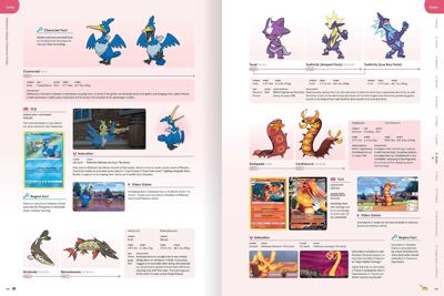 Pokémon Deluxe Character Guide thumbnail